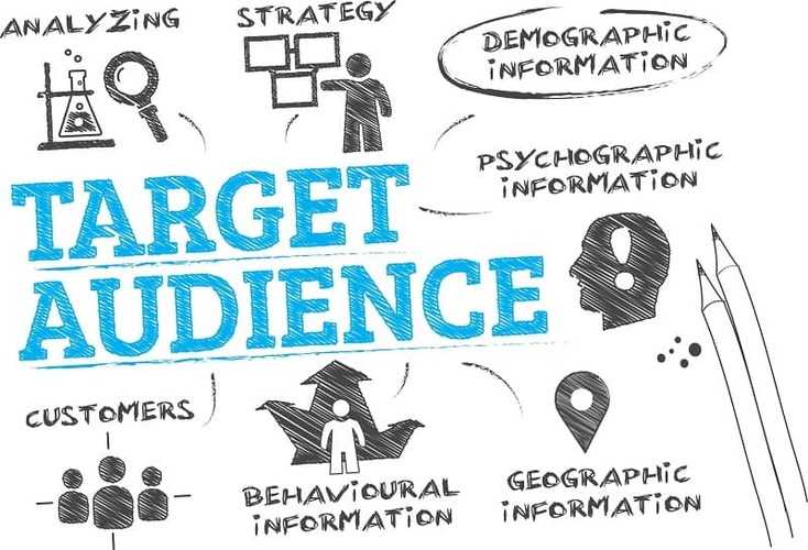 Target customer là gì và target audience là gì? - Dịch vụ tư vấn Marketing  Truyền thông